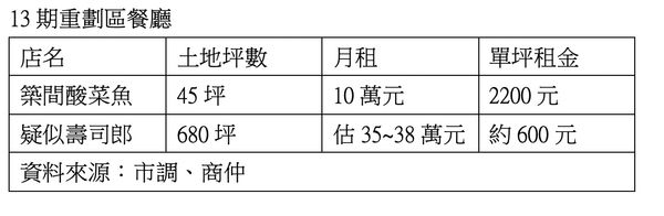 ▲▼             。（圖／記者陳筱惠攝）