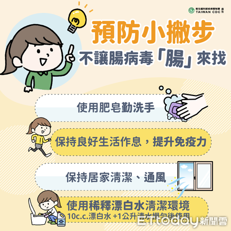 ▲腸病毒蠢動，屏縣衛生局籲請民眾加強防護            。（圖／衛生局提供）