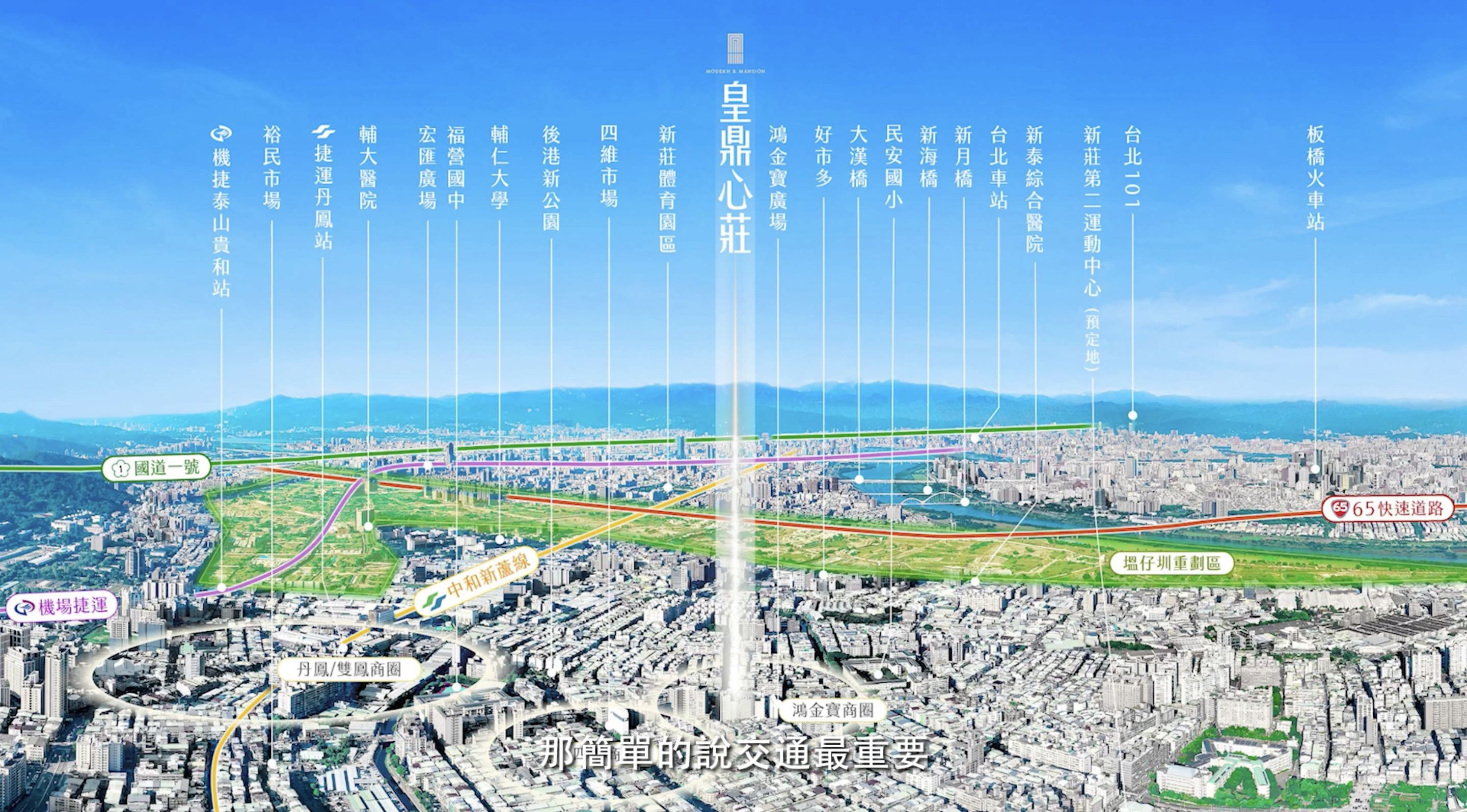 ▲▼新莊,皇鼎心莊,捷運,國道,商圈,生活機能,皇鼎建設,即賞屋北區。（圖／翻攝自影片）