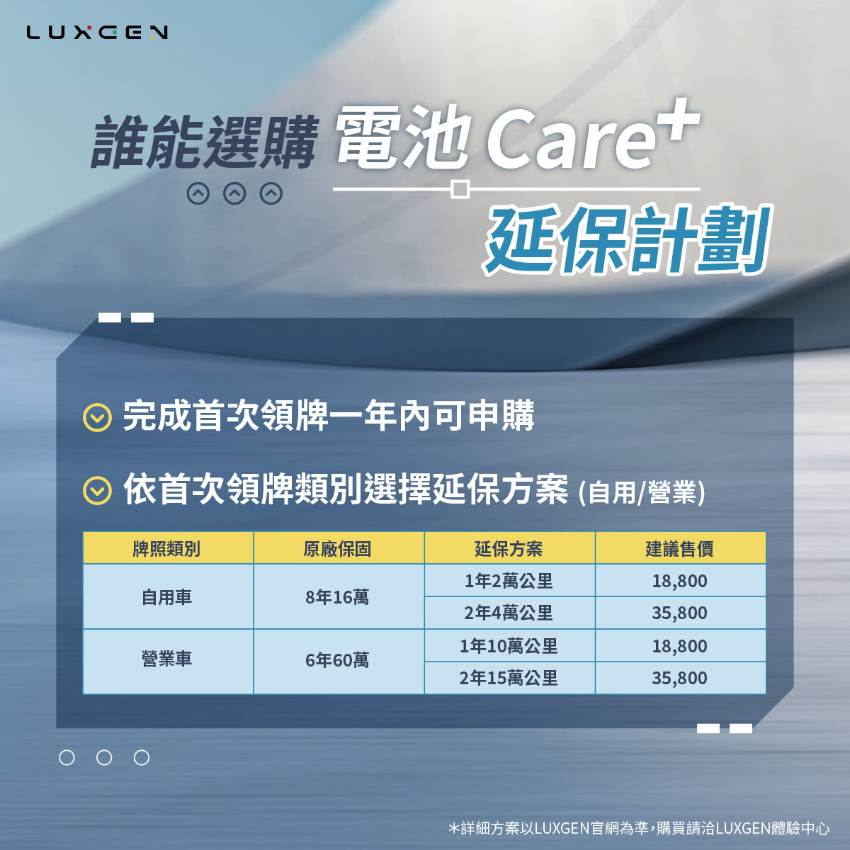 ▲納智捷n7歡慶車主累積1億公里里程，推出多項優惠與延長保固。（圖／翻攝自納智捷）