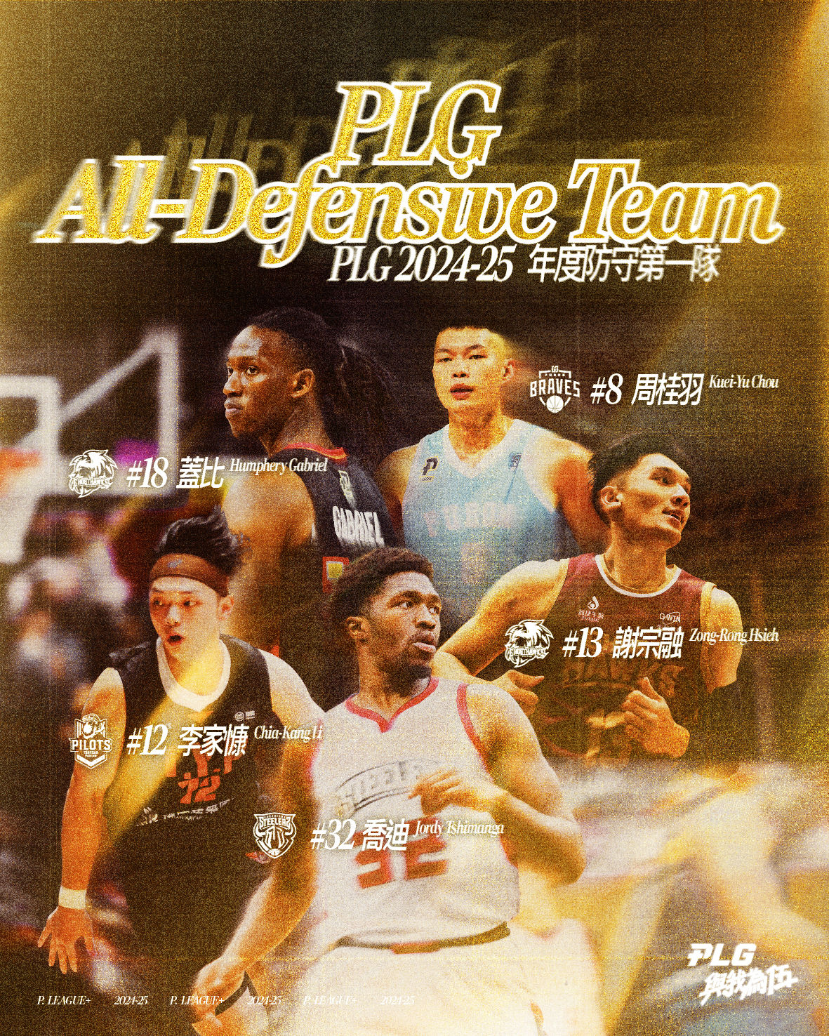 ▲▼PLG年度防守球員喬迪；PLG年度防守第一隊。（圖／PLG提供）
