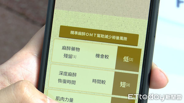 ▲▼豆花妹領跑！港都路跑宣導術後康復，ERAS健康知識帶著跑。（圖／記者謝盛帆攝）