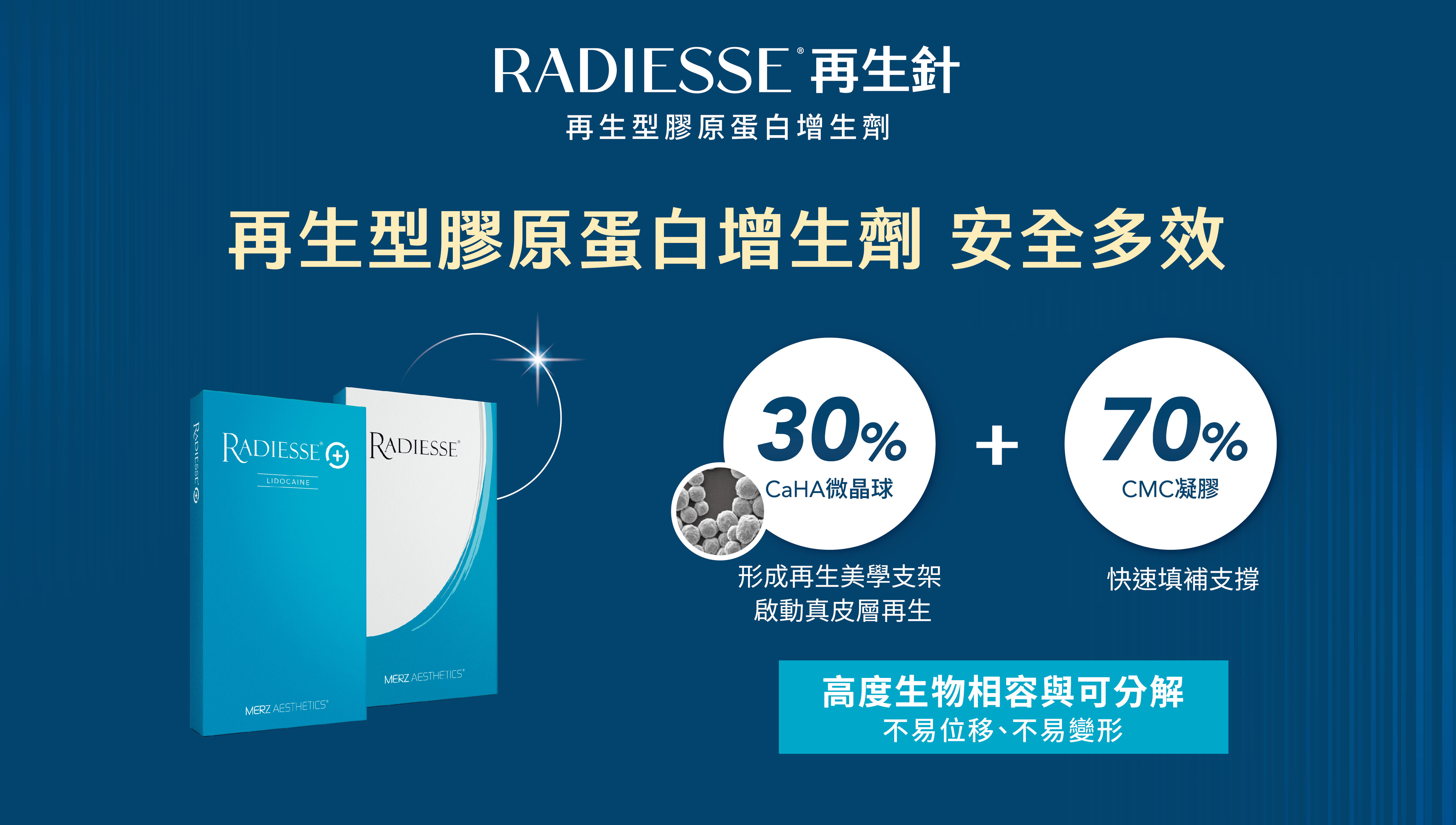 ▲▼醫美,母親節,變美,保養,再生針,膠原蛋白,增生劑,支撐,注射,填充,Radiesse,高級臉,再生美學,彤顏診所。（圖／彤顏診所提供）