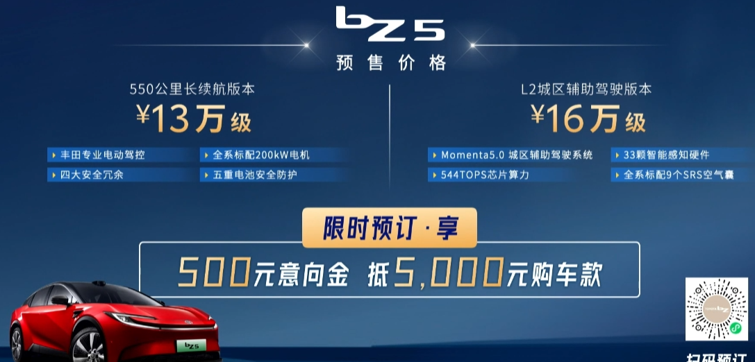 ▲一汽豐田首度於上海車展亮相全新bZ5跨界電動休旅！（圖／翻攝自TOYOTA）