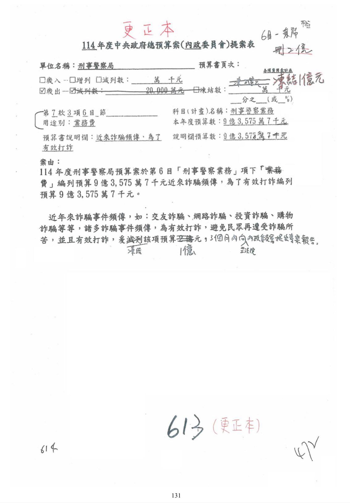 預算解凍案被質疑「寫好拖1個月才送」　綠委林俊憲PO公文曝原因（圖／翻攝自Facebook／林俊憲）
