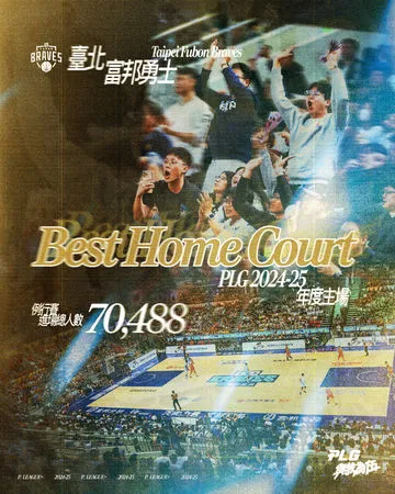 ▲富邦勇士擊敗其他3隊，隊史首度拿下年度主場肯定。（圖／PLG提供）