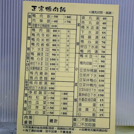 ▲▼高雄鴨肉飯【正宗鴨肉飯】左營區美食|必比登挖出來鴨肉飯排隊半小時也要吃|開店10分鐘煙燻鴨腿飯賣光也太狂|鴨肉宗師的手切鴨肉飯可遇不可求。（圖／部落客美熊很愛吃授權提供）