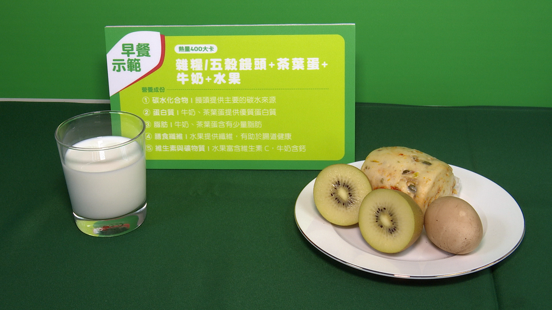 ▲▼董氏基金會：每日兩份水果 從早餐開始,Zespri,富含水溶性纖維的中西式健康早餐。（圖／記者姜國輝攝）