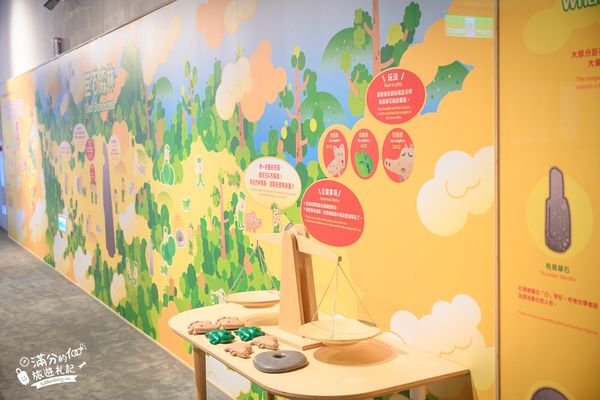 ▲▼台東室內景點【國立臺灣史前文化博物館】重新開館環境超美.綠地山坡大草坪.兒童探索遊戲區,台東親子景點。（圖／部落客滿分授權提供）