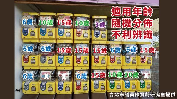 ▲▼民進黨台北市議員陳賢蔚到兒童新樂園稽查，發現3項缺失，要求北市府儘速改進。（圖／陳賢蔚議員辦公室提供）