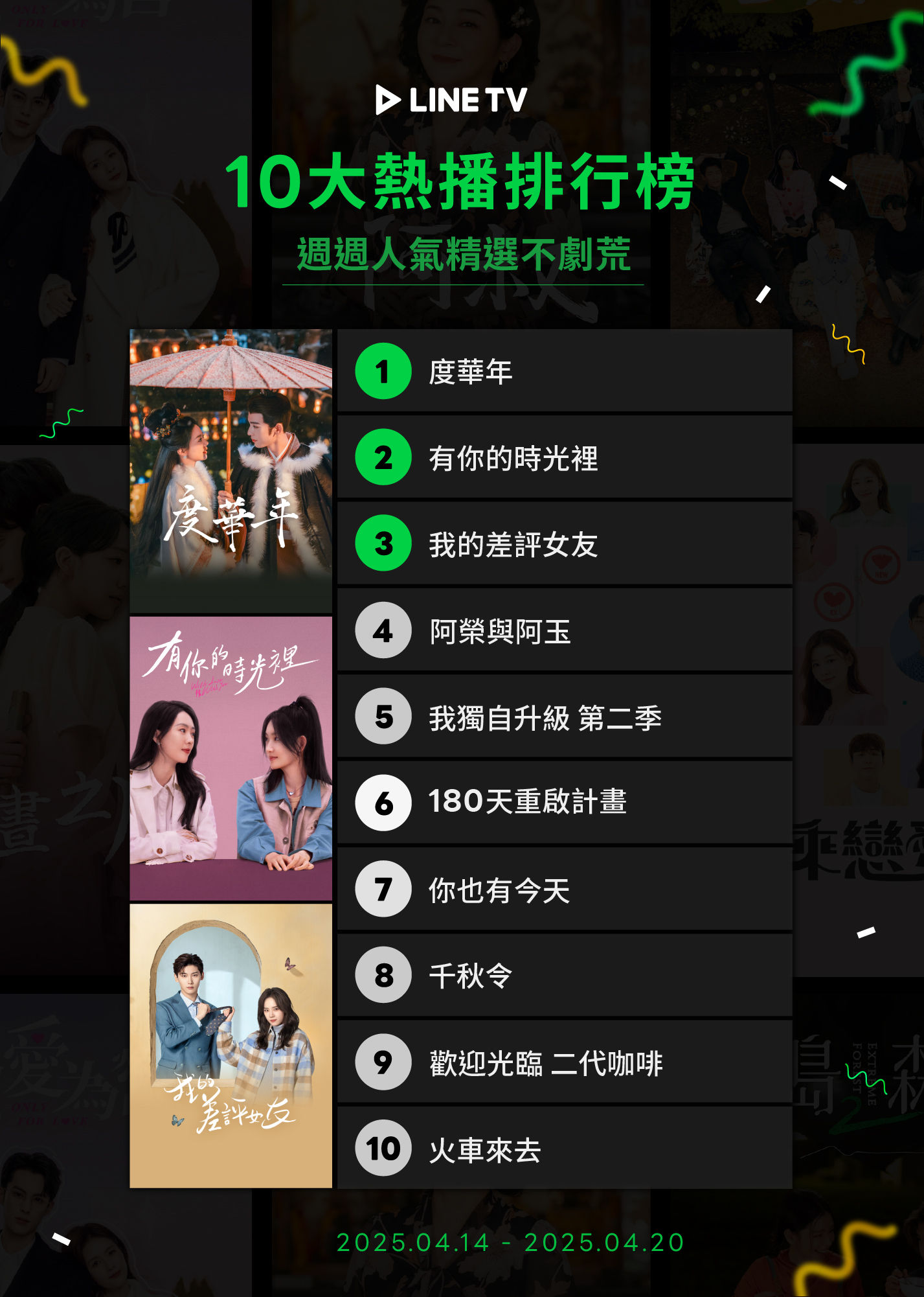 ▲▼LINE TV收視週榜（4/14-4/20）。（圖／LINE TV提供）