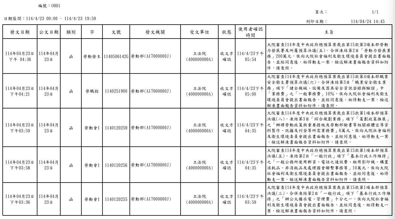 ▲▼實際公文收發時間。（圖／勞動部提供）