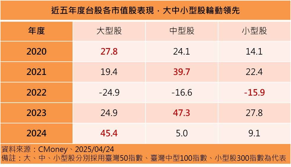 ▲▼群益投信。（圖／記者巫彩蓮攝）