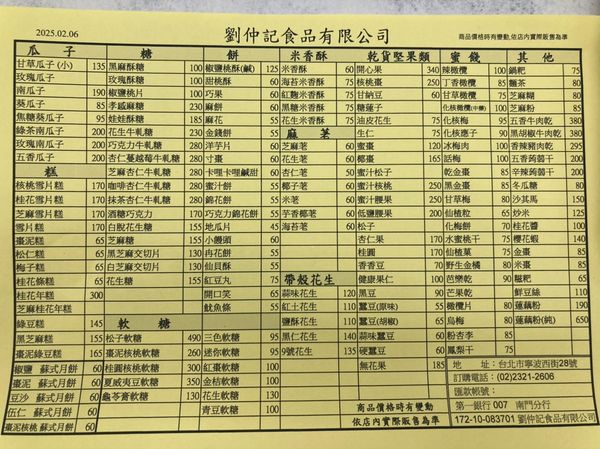 ▲▼劉仲記食品》台北伴手禮推薦超懷舊台北傳統糕餅零嘴專賣店中正紀念堂附近美食外帶。（圖／部落客Darren蘋果樹旅遊玩樂誌授權提供）