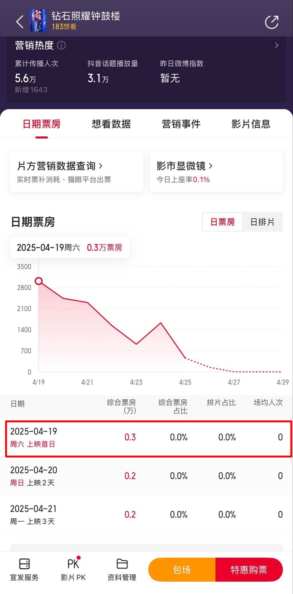 ▲▼沙寶亮有「情歌王子」的封號，接演電影並首度擔任男主角。（圖／翻攝自微博）