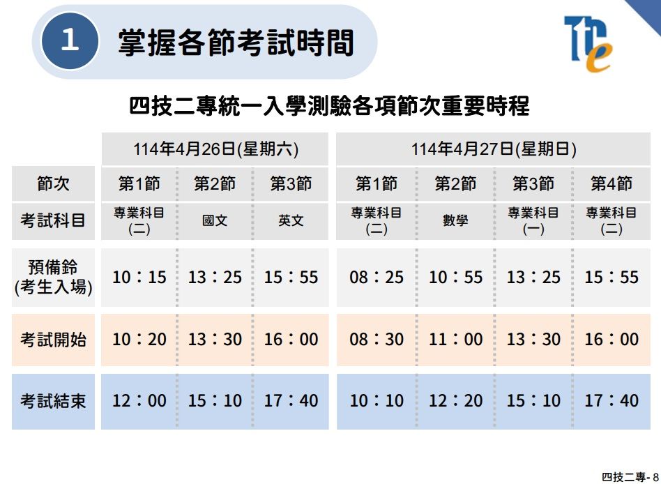▲▼技專測驗中心提醒考生，記得攜帶准考證、應試文具，但不可以帶計算紙或空白紙。（圖／記者許敏溶翻攝）