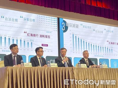 長榮發重訊　代子公司公告發放現金股利8000萬美元