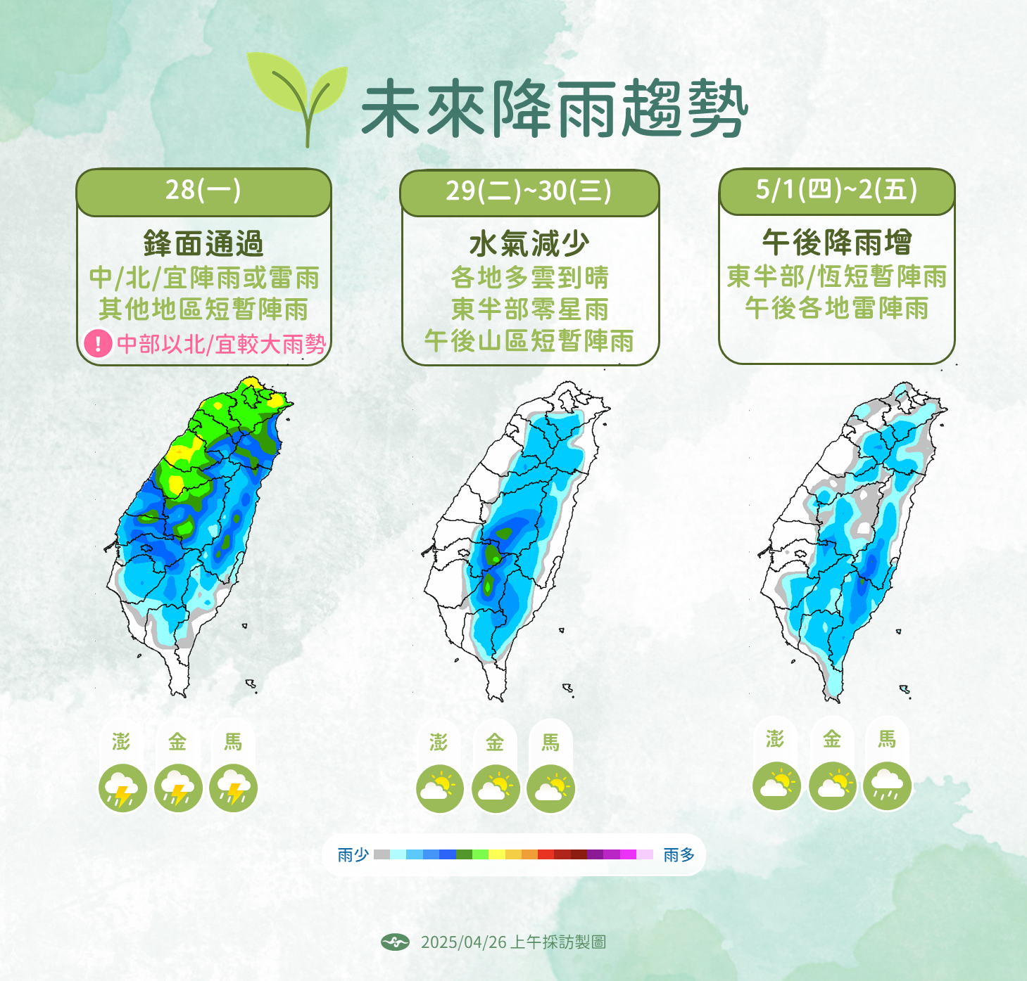 ▲▼天氣趨勢。（圖／氣象署提供）