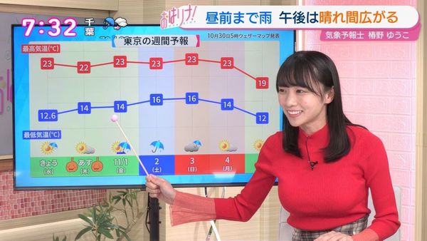 ▲▼24歲日本氣象主播椿野優子因甜美性感的外型，網路人氣狂飆。（圖／翻攝自X）