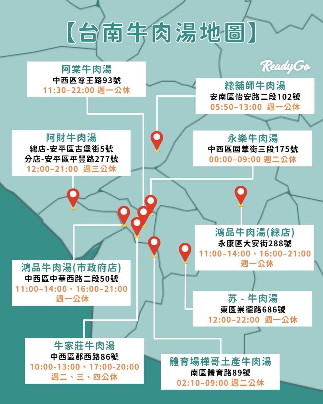 ▲▼台南牛肉湯地圖首次公開！（圖／ReadyGo提供）