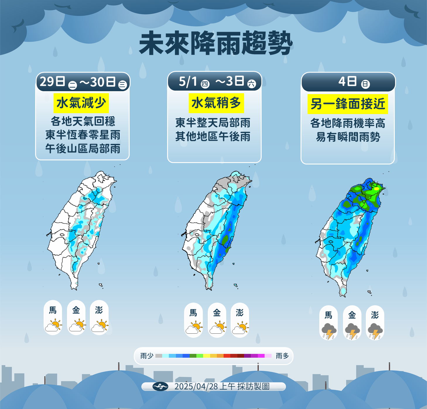 ▲▼未來一周天氣趨勢。（圖／氣象署提供）