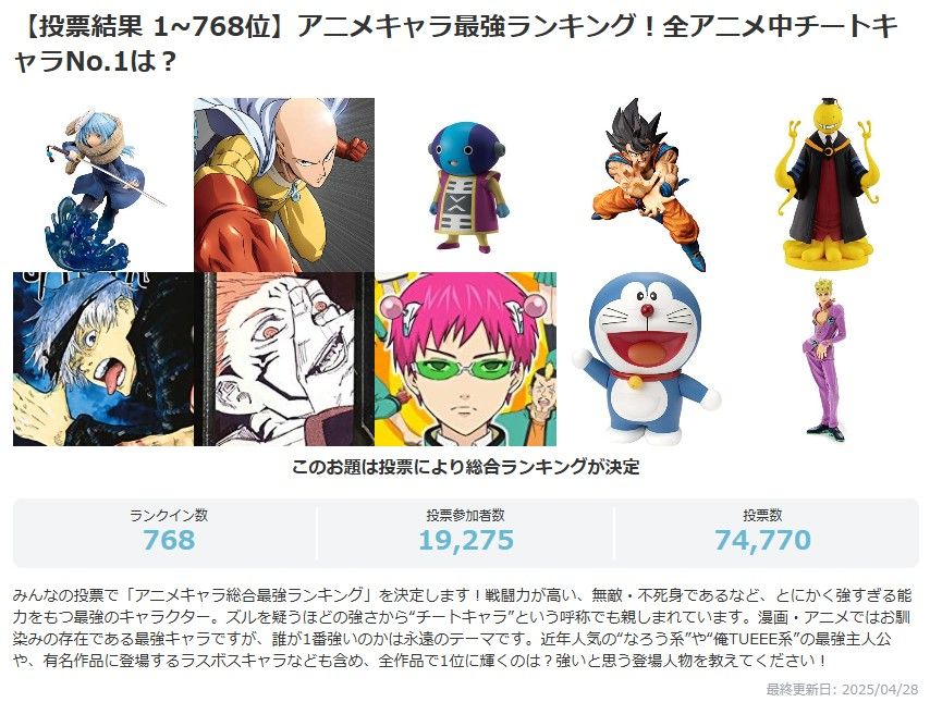 ▲▼外網票選 。（圖／翻攝自木棉花、推特）