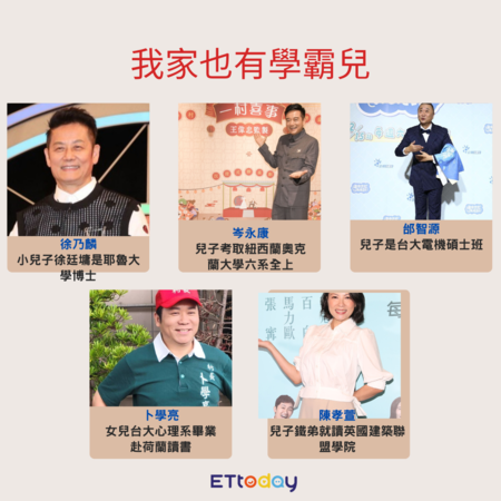 ▲藝人們不乏學霸兒女。（圖／記者葉文正製作，資料照片）