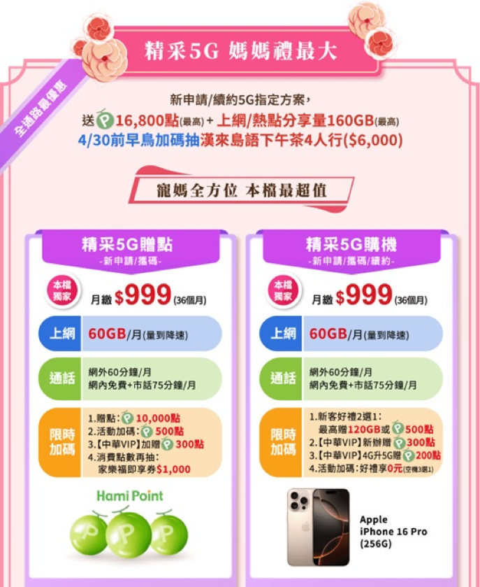 ▲▼中華電信,母親節,網路門市,雙人海島遊,抽獎。（圖／業者提供）