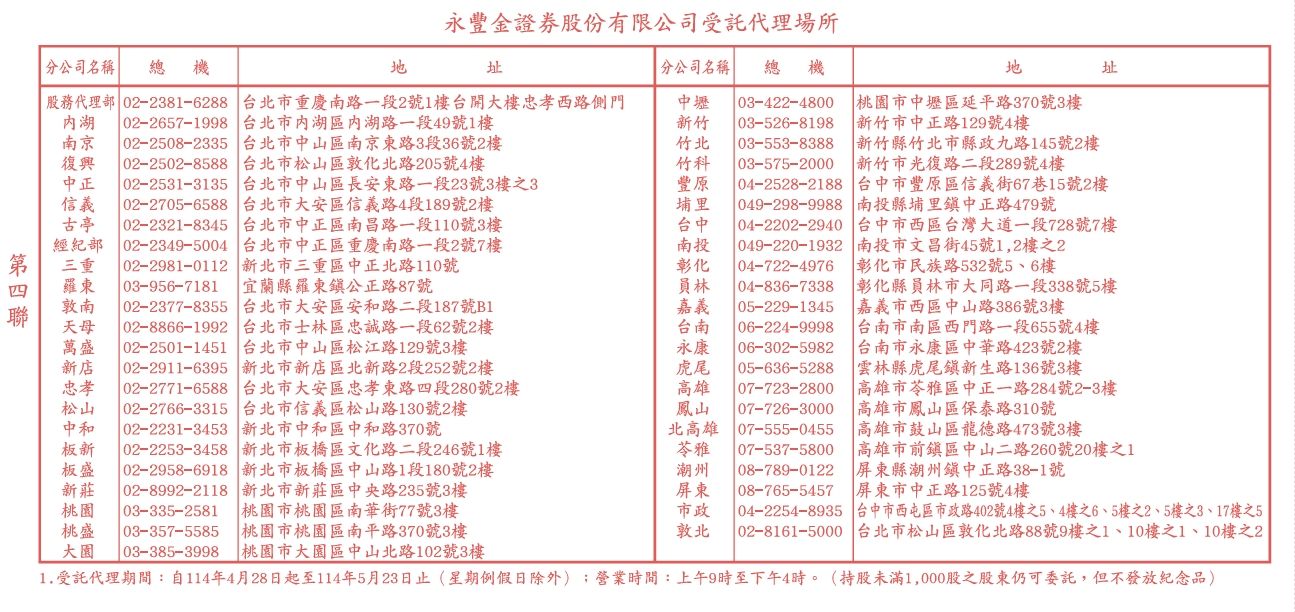 ▲▼永豐金金元包領取。（圖／記者巫彩蓮攝）
