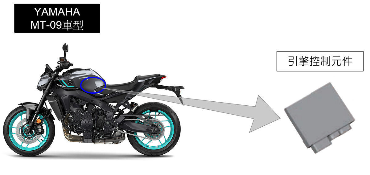 ▲台灣山葉Yamaha MT-09召修。（圖／翻攝自Yamaha）