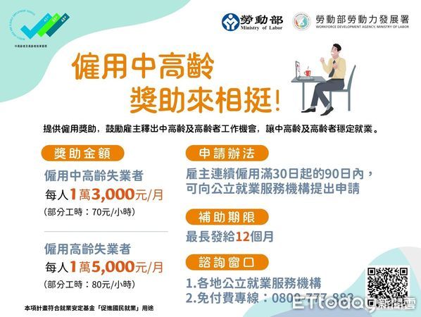 ▲勞動部勞動力發展署雲嘉南分署強化中高齡就業支援，全面設定「銀髮就業服務專區」，提供專屬諮詢、推介與補助資訊，協助長輩再創職涯第二春。（圖／記者林東良翻攝，下同）