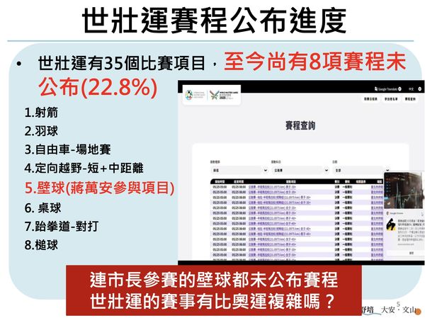 ▲▼民進黨台北市議員簡舒培接獲陳情，民眾報名「女子10公尺空氣手槍賽」，結果官網公布賽程時間與秩序冊不同。（圖／台北市議員簡舒培辦公室提供）