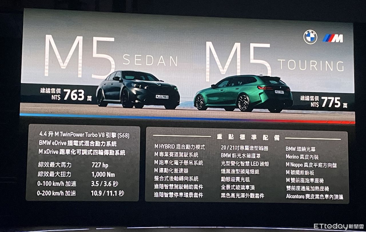 ▲BMW新一代M5、M5 Touring上市。（圖／記者林鼎智攝）