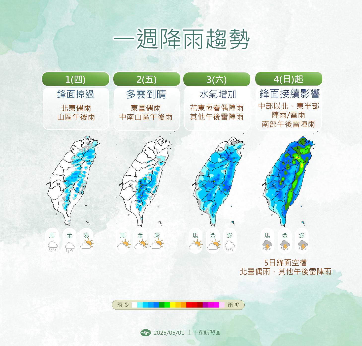 ▲▼未來一周天氣趨勢。（圖／氣象署提供）