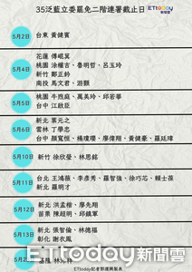 圖/拚5/8送件!泛藍35立委二階連署倒數衝刺 截止日期一次看
