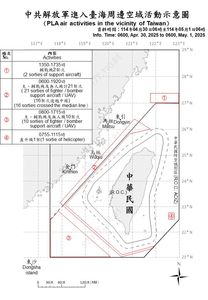 34架次共機出海「四面環台」　配合8共艦聯合戰備警巡
