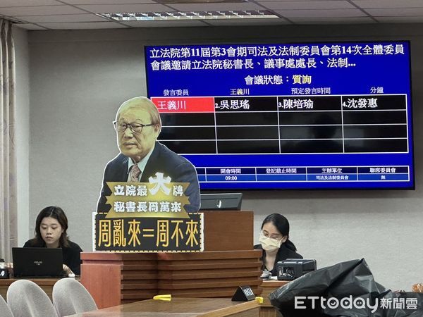 ▲▼     民進黨立委轟周萬來變「太上皇」！　怒擺人形立牌質詢開嗆   。（圖／記者崔至雲攝）