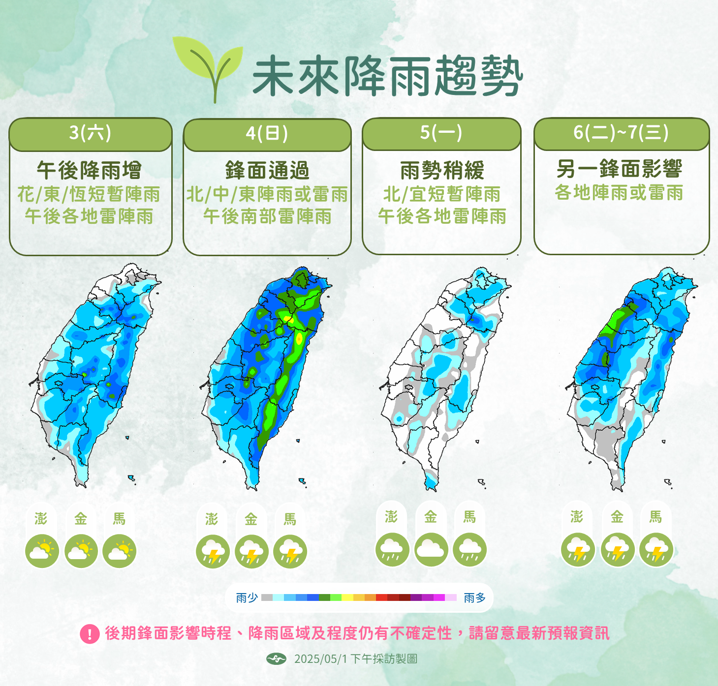 ▲▼未來一周天氣趨勢。（圖／氣象署提供）