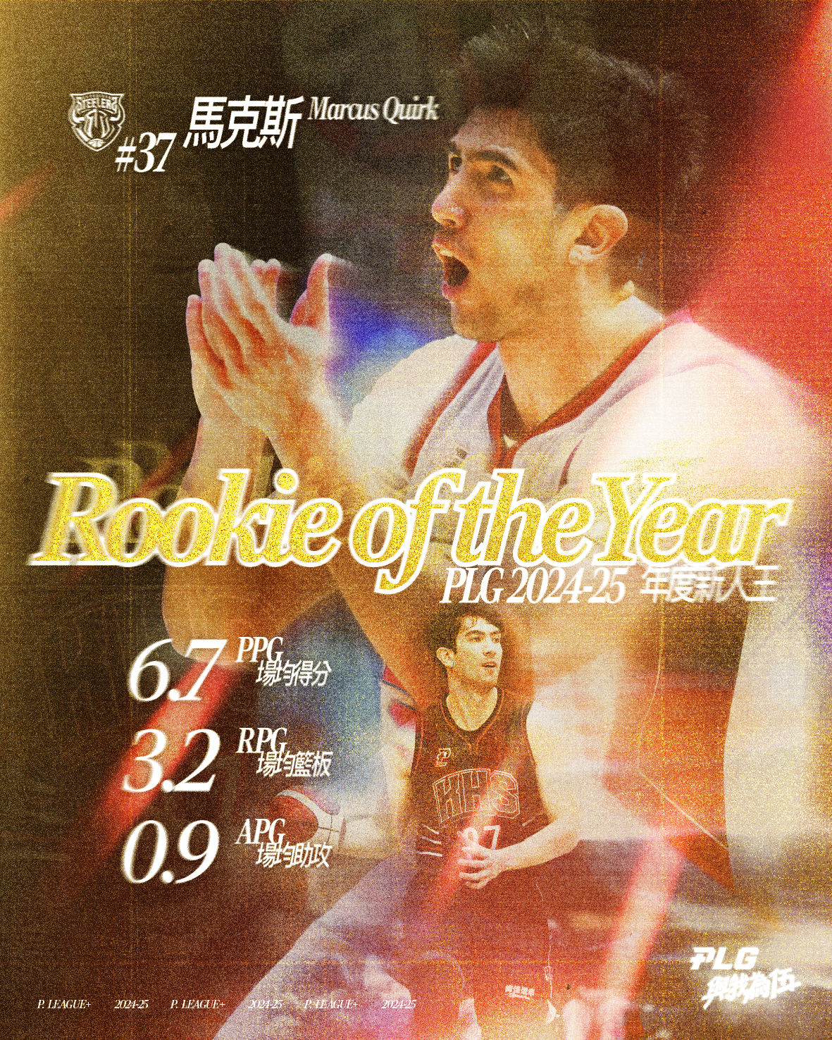 ▲▼PLG公布年度第六人李家慷、年度新人王馬克斯   。（圖／PLG提供）