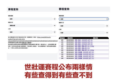 蔣萬安允諾昨公布世壯運所有賽程 顏若芳抓包「仍有13項查不到」