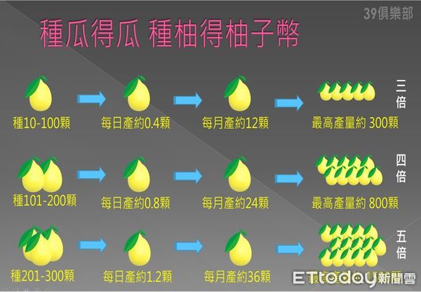 ▲▼橋檢詐騙             。（圖／記者陳宏瑞翻攝）