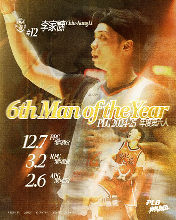 ▲▼PLG公布年度第六人李家慷、年度新人王馬克斯   。（圖／PLG提供）