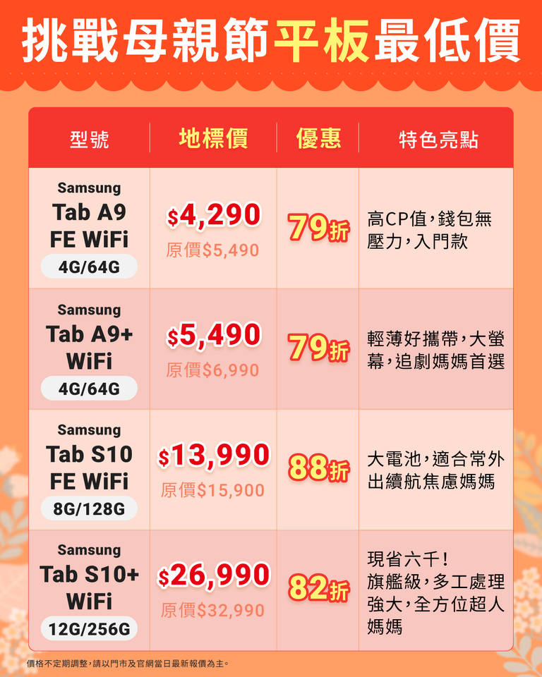 ▲▼             。（圖／記者蘇晟彥攝）