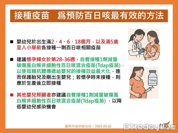 ▲▼台南市今（2）日公布一例2個月大嬰兒確診百日咳病例 。（圖／台南市政府衛生局提供）
