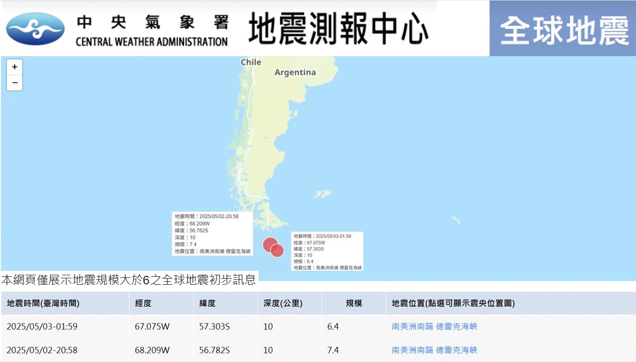 ▲▼南美發生規模7.4地震，約64顆原子彈威力。（圖／摘自氣象署網站）
