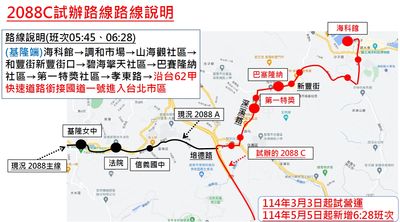 基隆通勤福音!2088C增開6點28分班次 避市區繞行直達北市