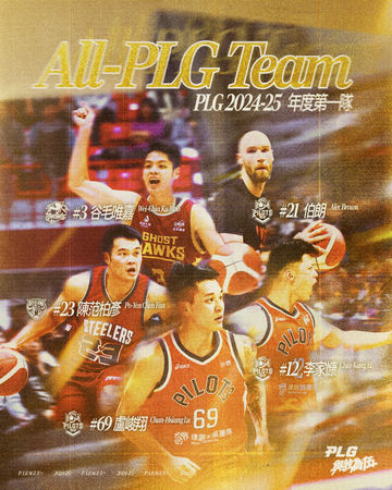 ▲盧峻翔完成PLG職籃年度MVP「二連霸」、領航猿伯朗拿下年度最佳洋將肯定，年度第一隊得主公佈。（圖／PLG提供）
