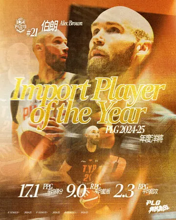 ▲盧峻翔完成PLG職籃年度MVP「二連霸」、領航猿伯朗拿下年度最佳洋將肯定，年度第一隊得主公佈。（圖／PLG提供）