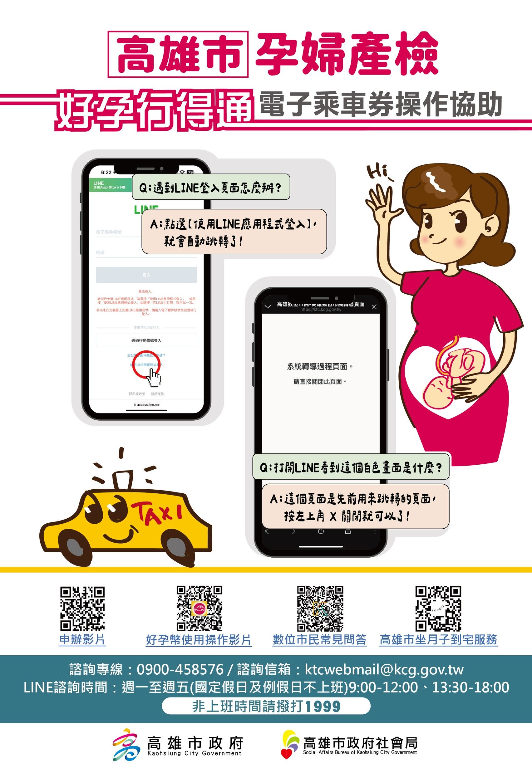 ▲▼產檢乘車券申請操作流程。（圖／高雄市社會局提供）