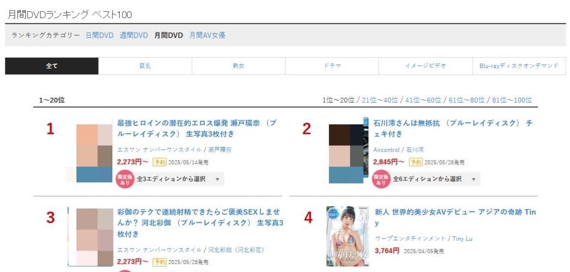 ▲▼胎尼。（圖／翻攝自X／tiny219_）